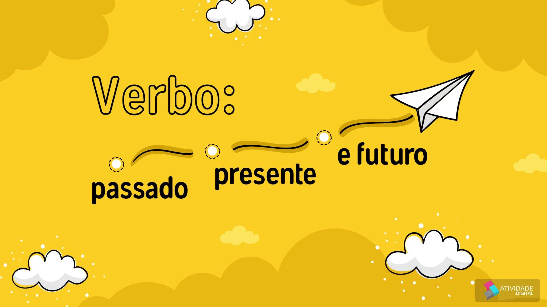 Verbo: passado, presente e futuro