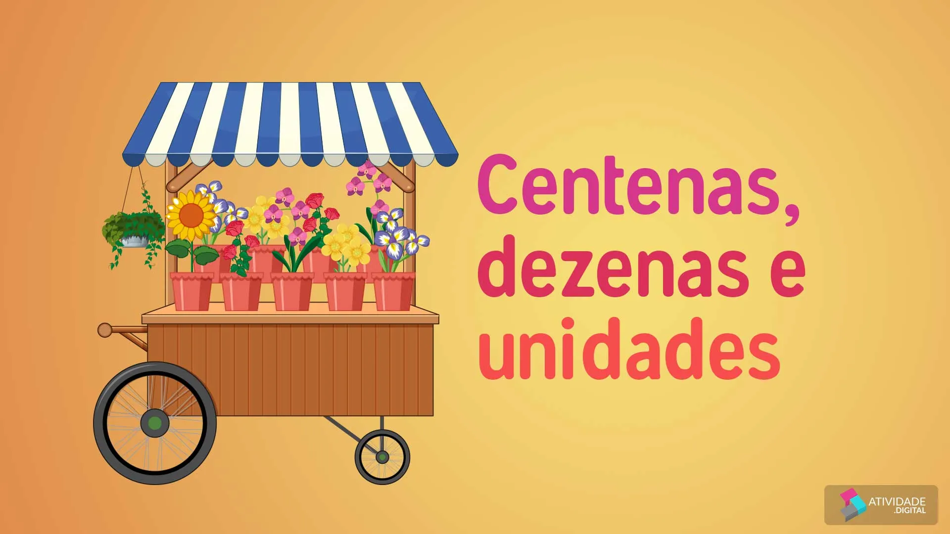 Centenas, dezenas e unidades